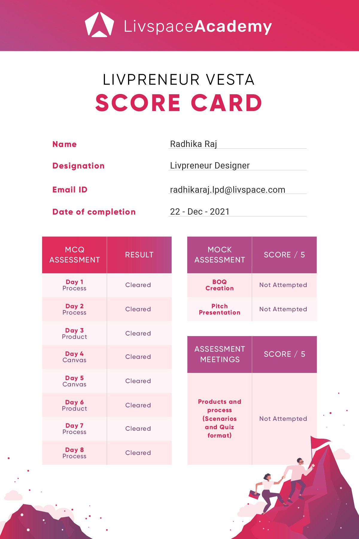 Scorecard-Vesta onboarding_Score card.jpg