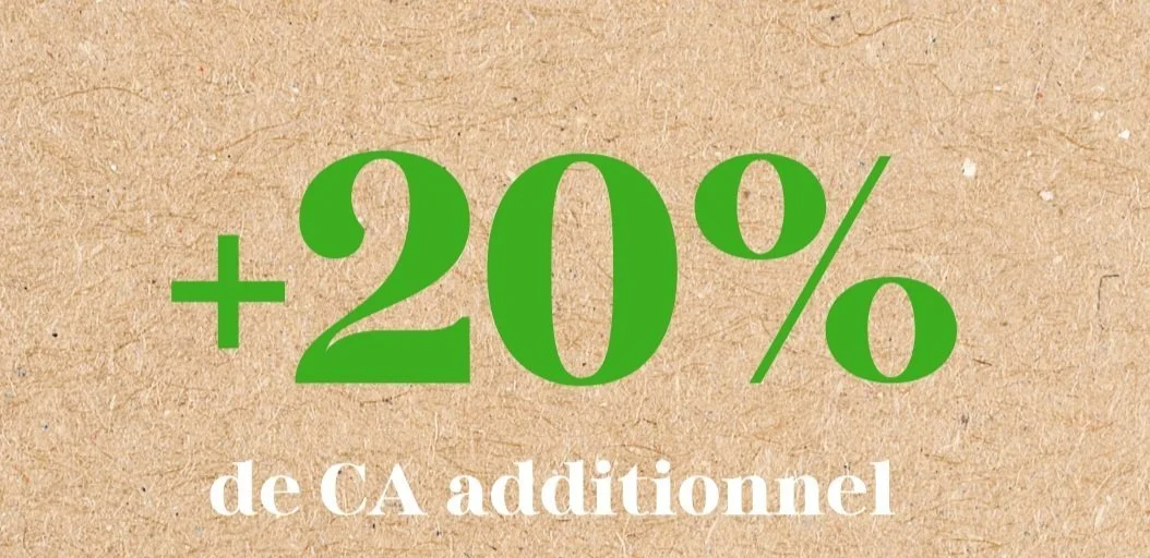 Mentos 2023 : une campagne qui cartonne !
