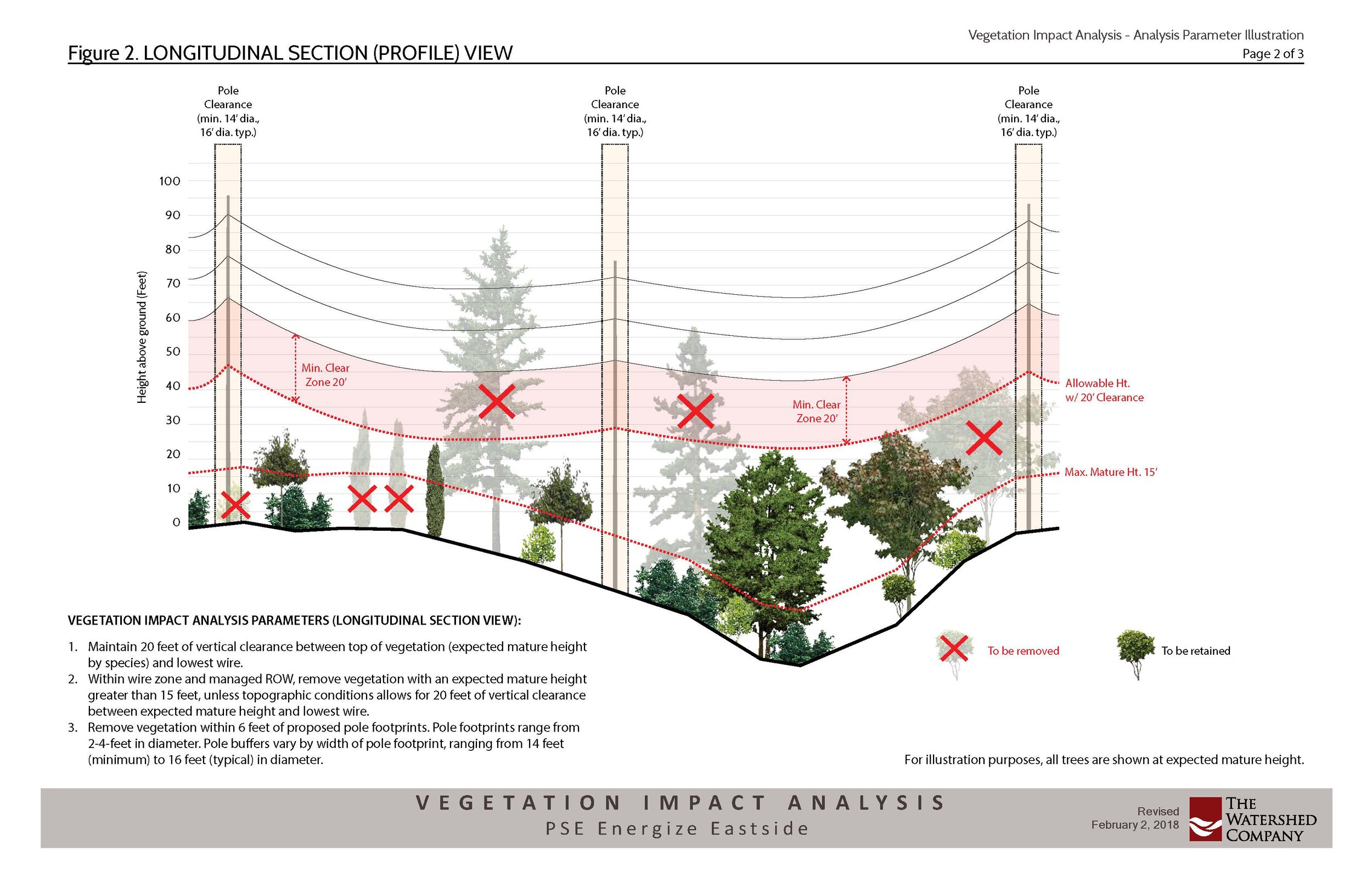 Conceptual exhibits clearly communicate technical concepts to non-technical and public audiences_Page_2.jpg