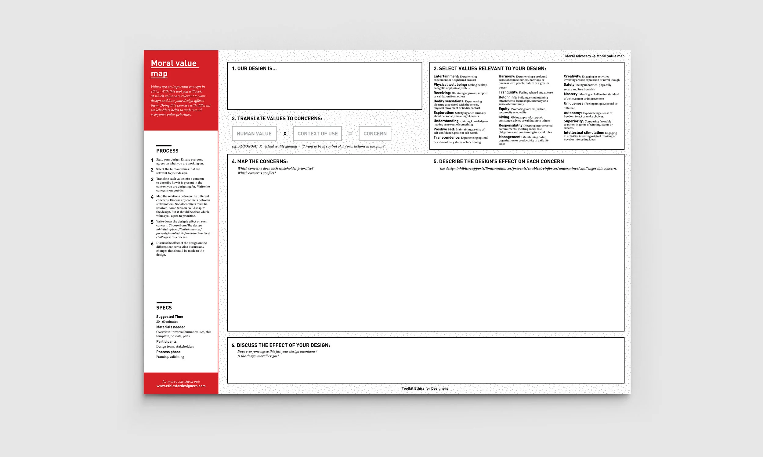 Empty moral value template