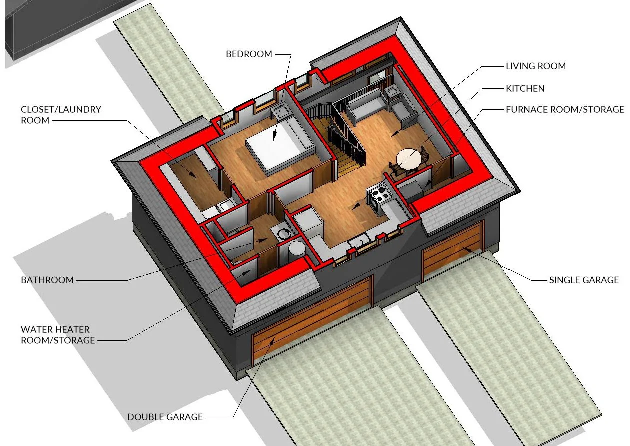 Accessory Dwelling Unit