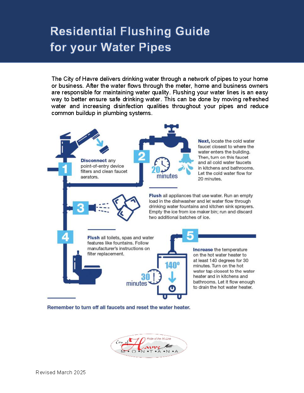 Residential Remedial Flushing Guide (002).png