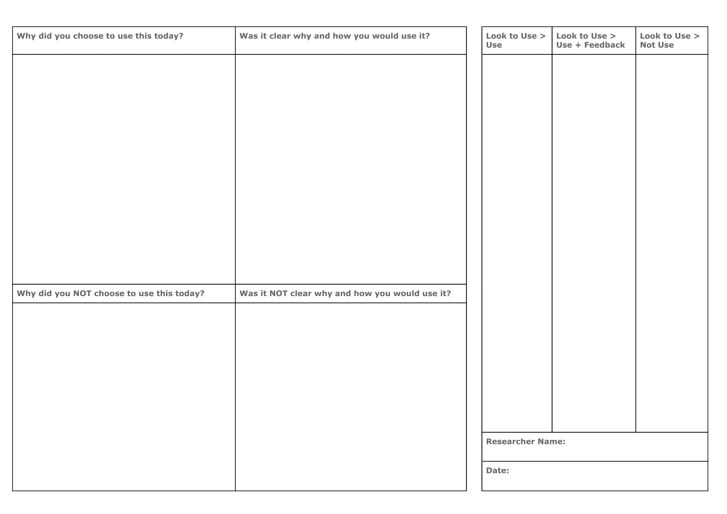 We created these sheets to use for our field studies