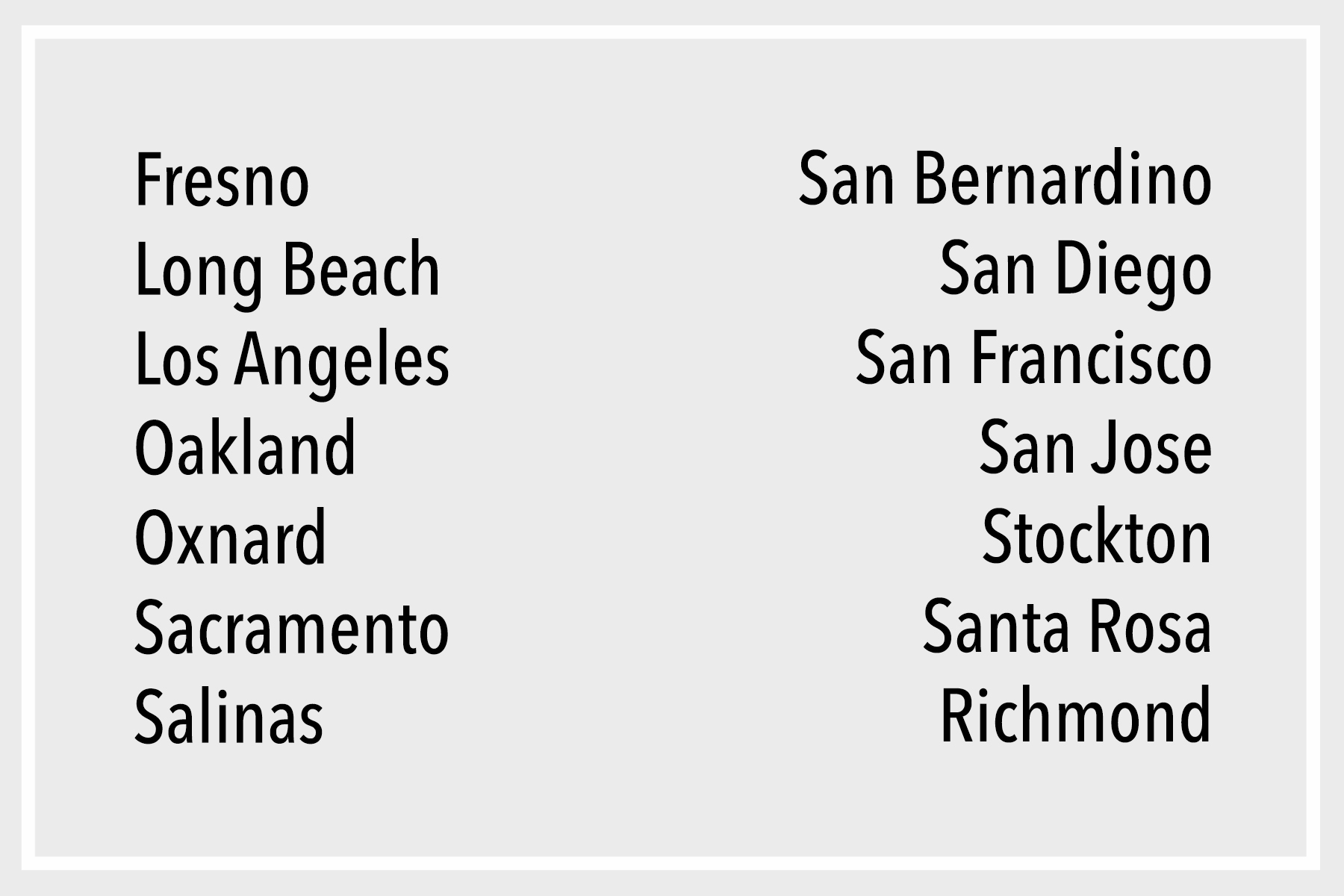 Network Cities.jpg