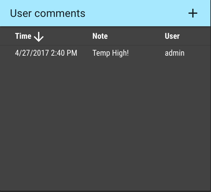 Help-ScreenShots-DPD-Notes.png