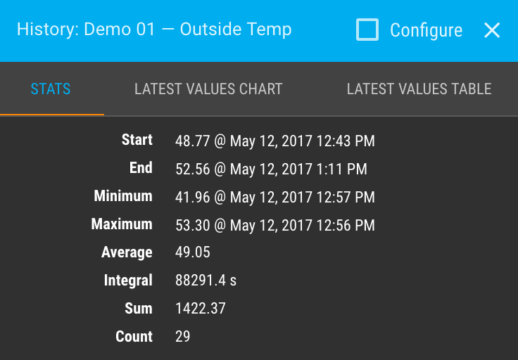 Help-ScreenShots-WatchList-PopUpStats.png