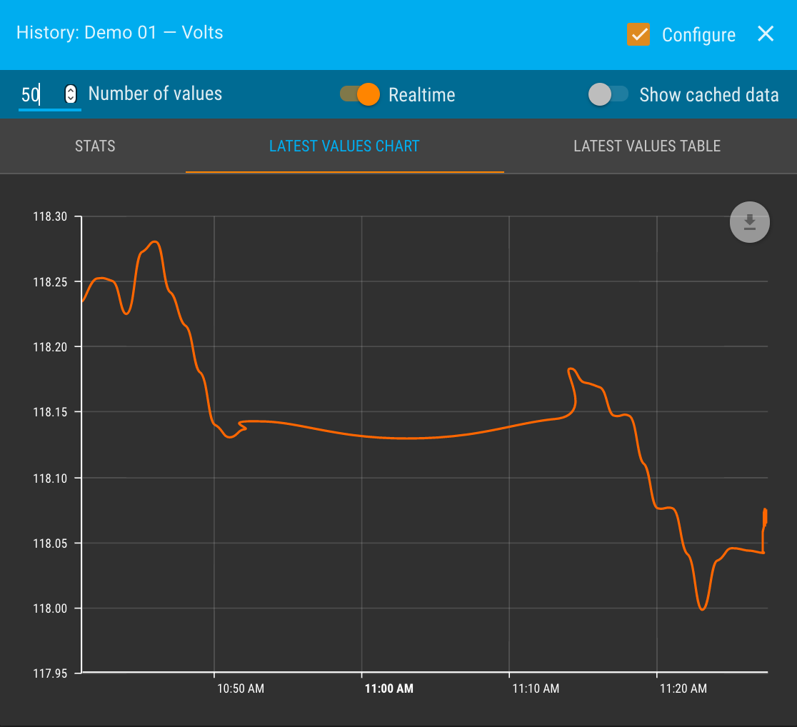 Help-ScreenShots-WatchList-LatestValuesChart.png
