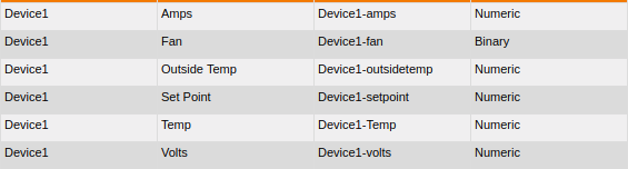 Device1-datapoints.png