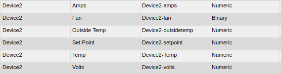 Device2-datapoints.png