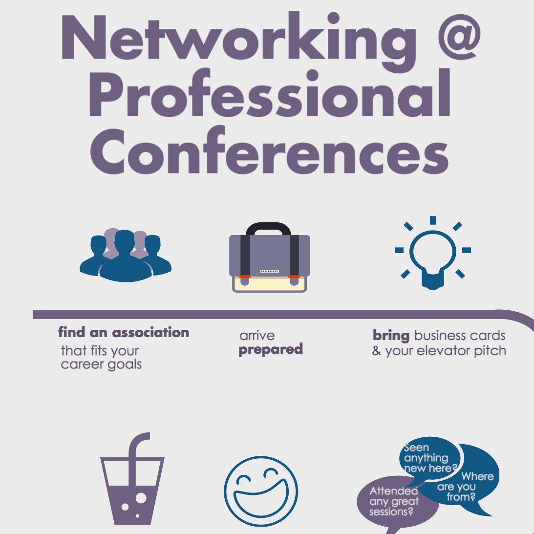 Networking @ Conferences.png