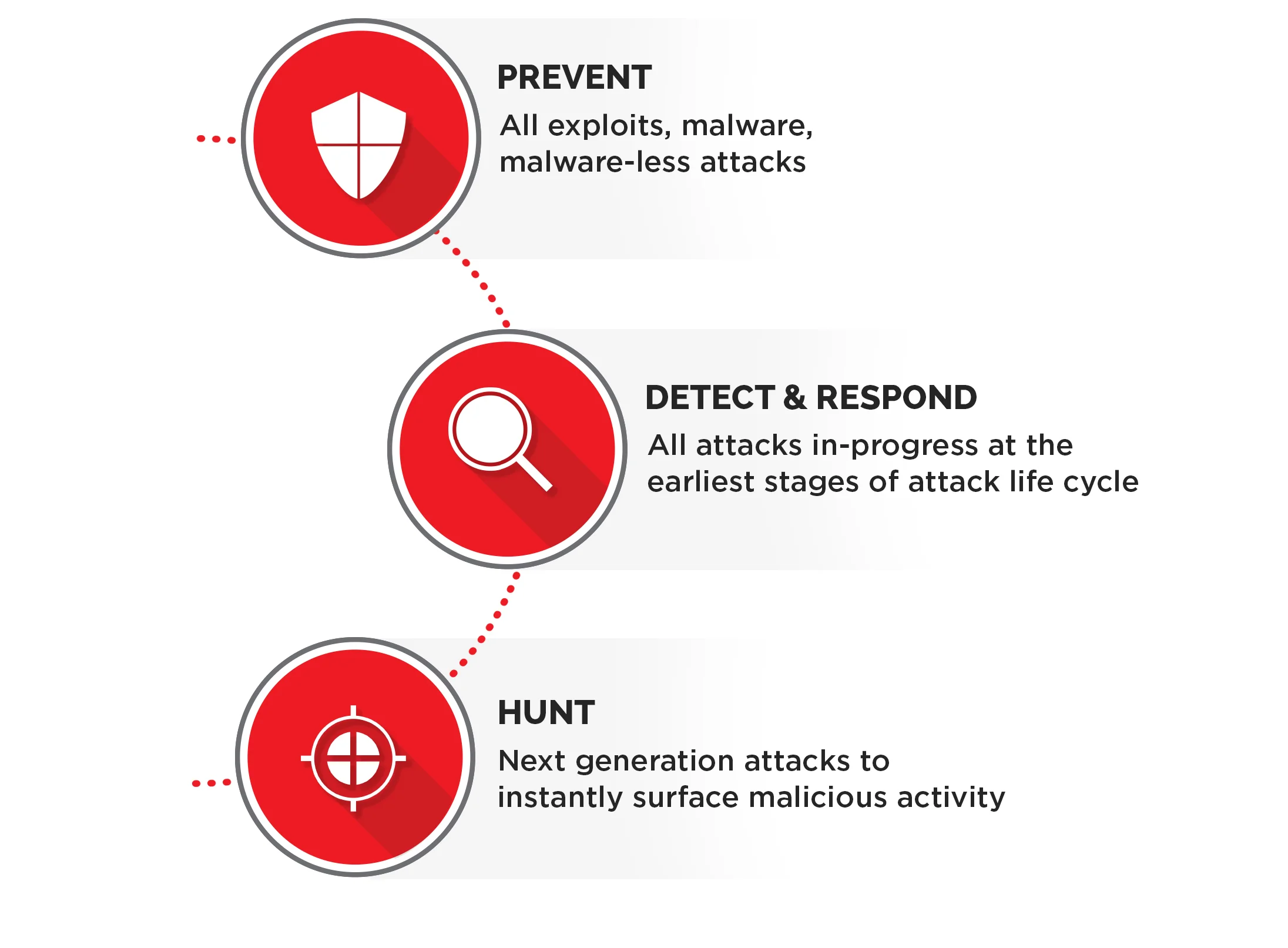 Graphic Sales navigator .jpg