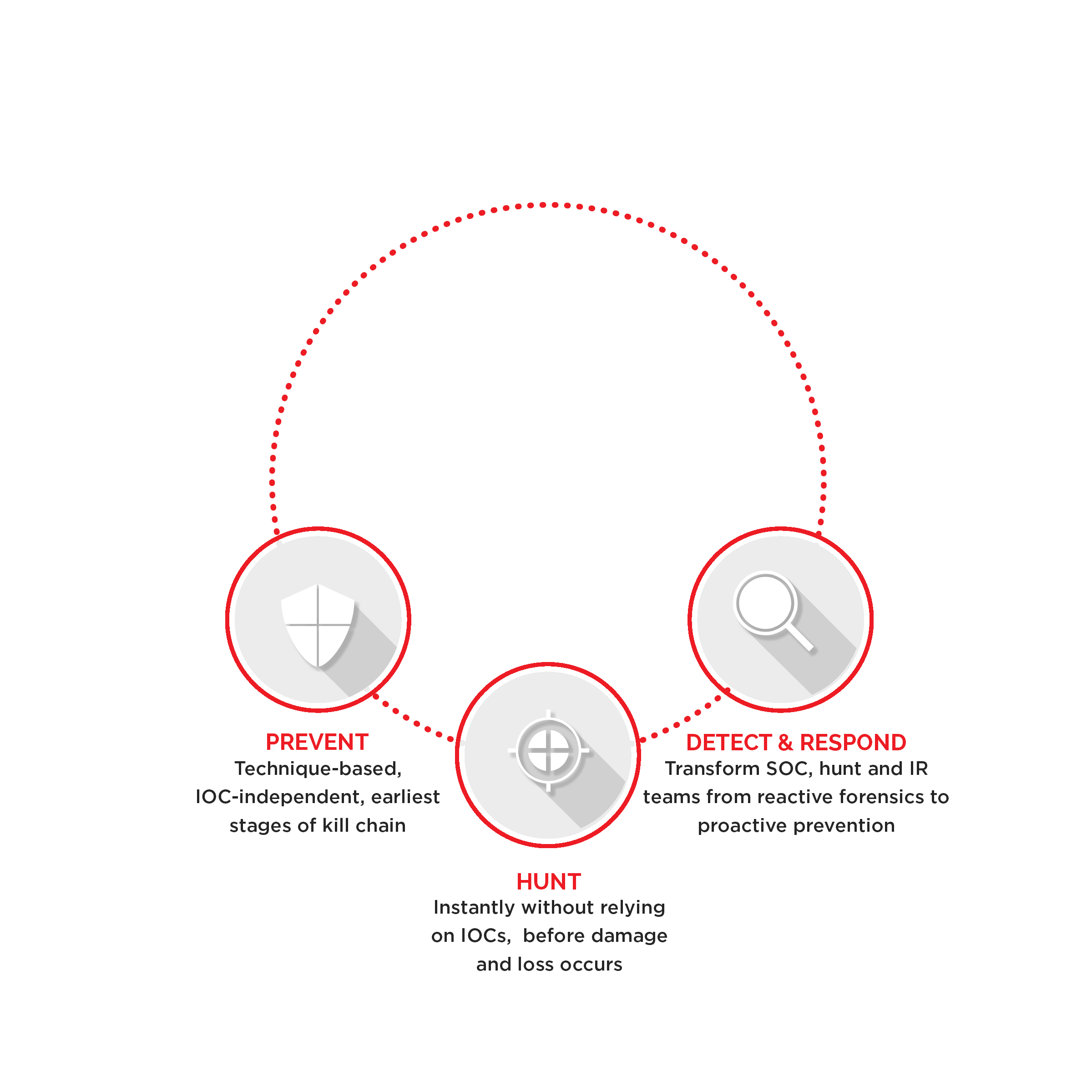 Graphic Sales navigator 3.jpg