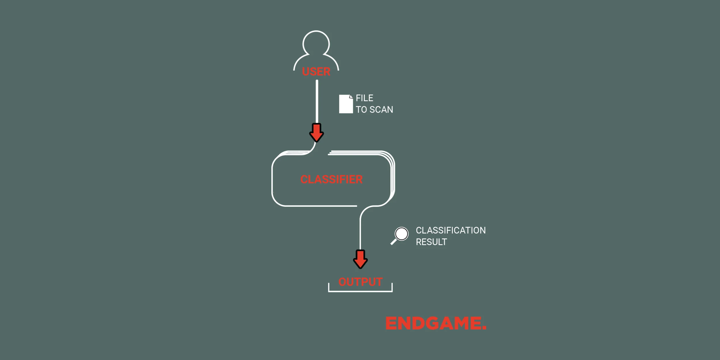 Small initial System2.jpg