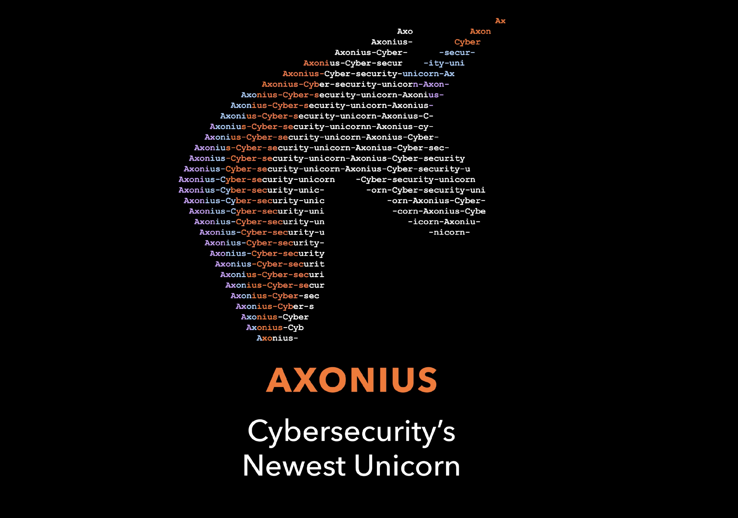 Axonius Times Square 2021