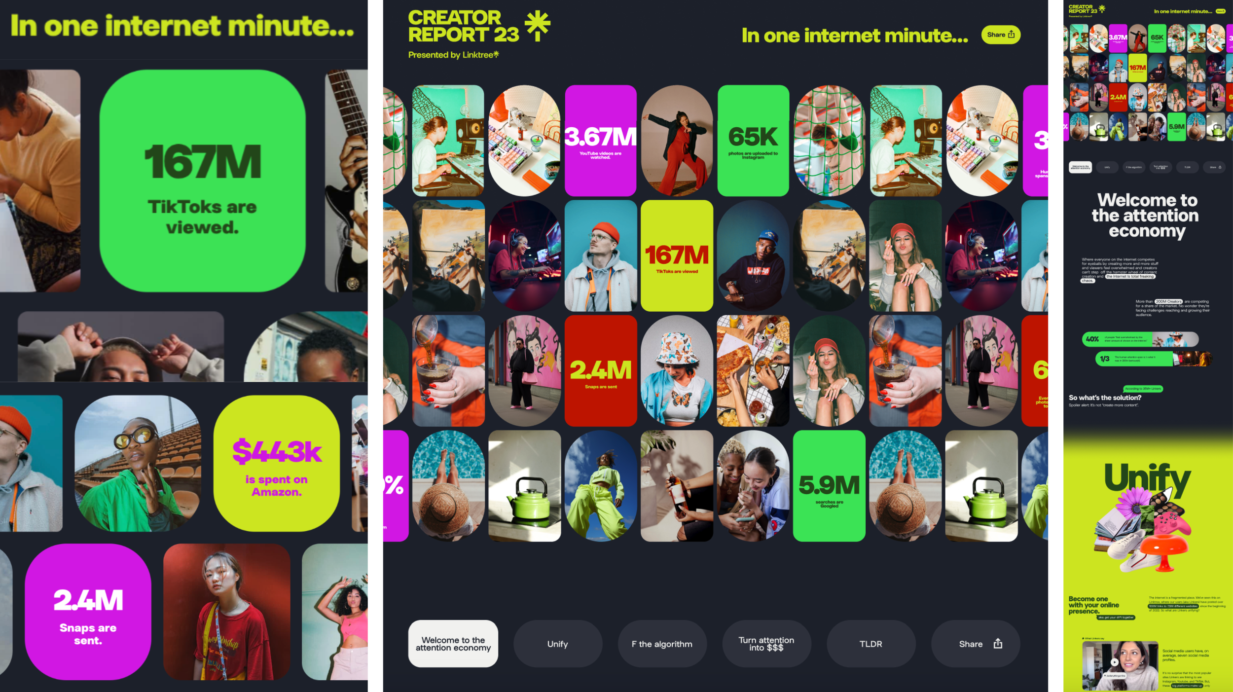 See the full report here: https://linktr.ee/creator-report-23/