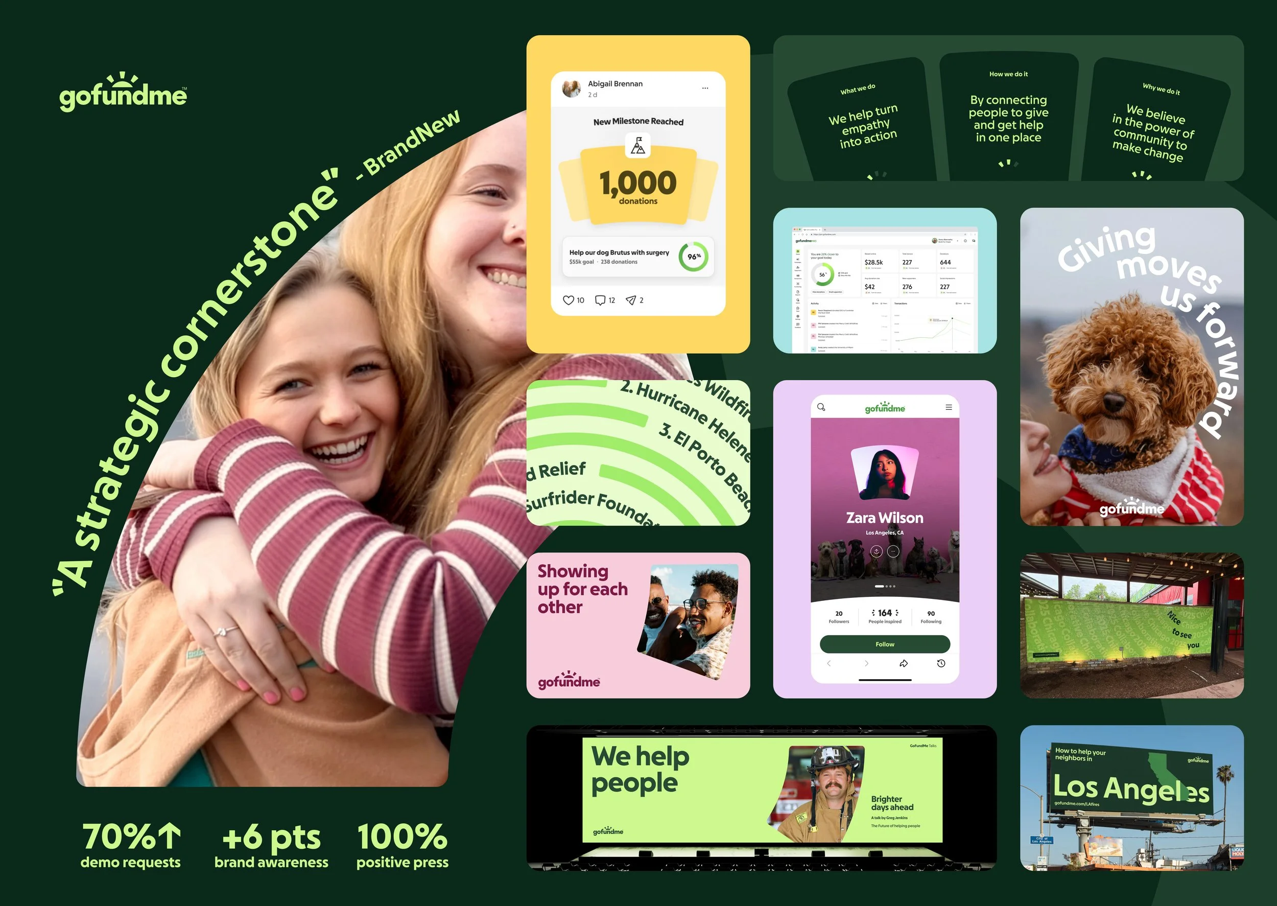 GoFundMe Brand Refresh - Cannes.jpg
