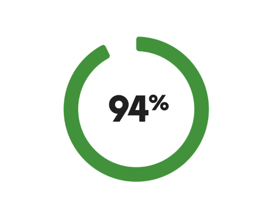 Screenshot 2025-11-17 at 9.31.31 PM.png