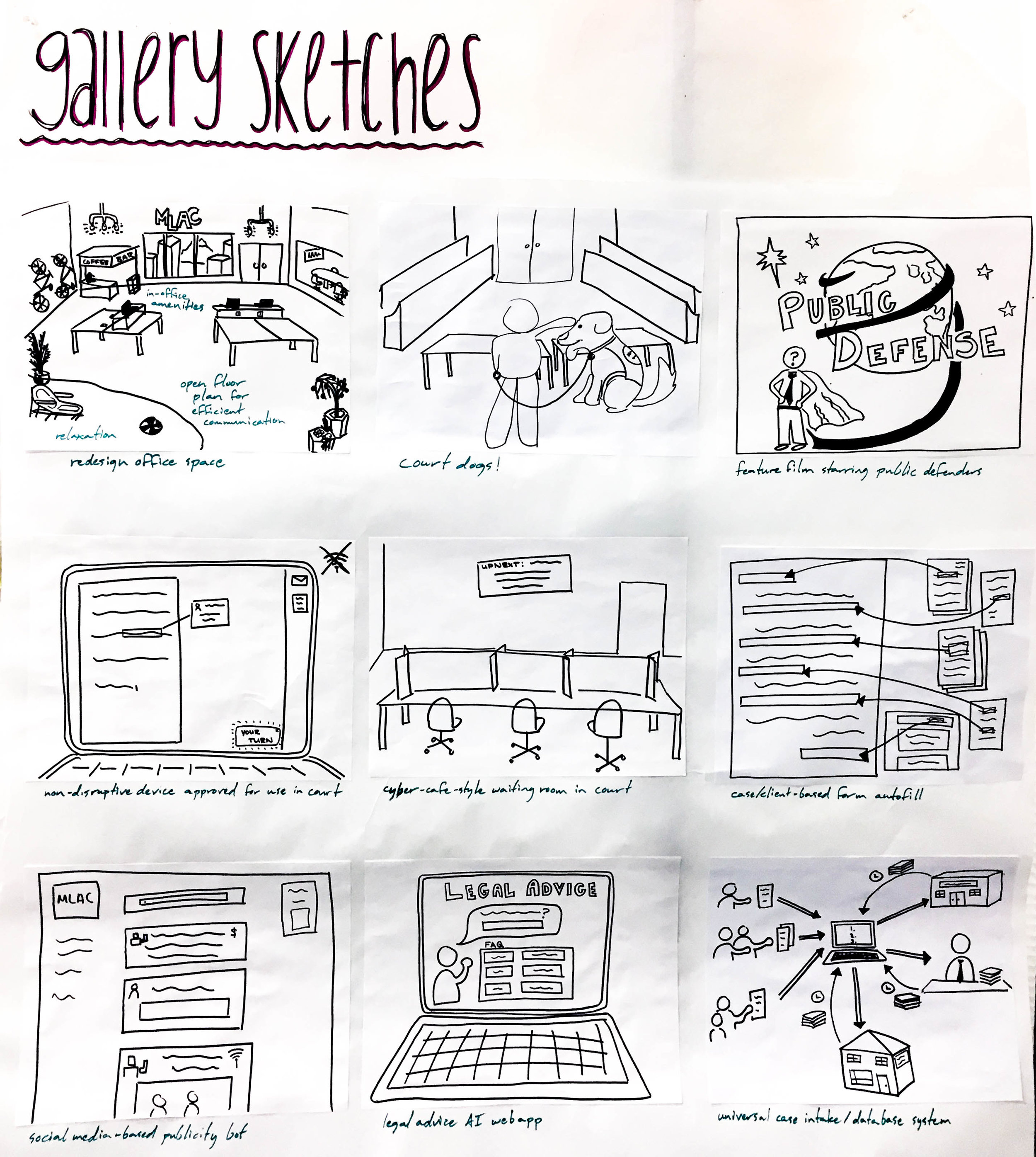 Gallery Sketches.jpg