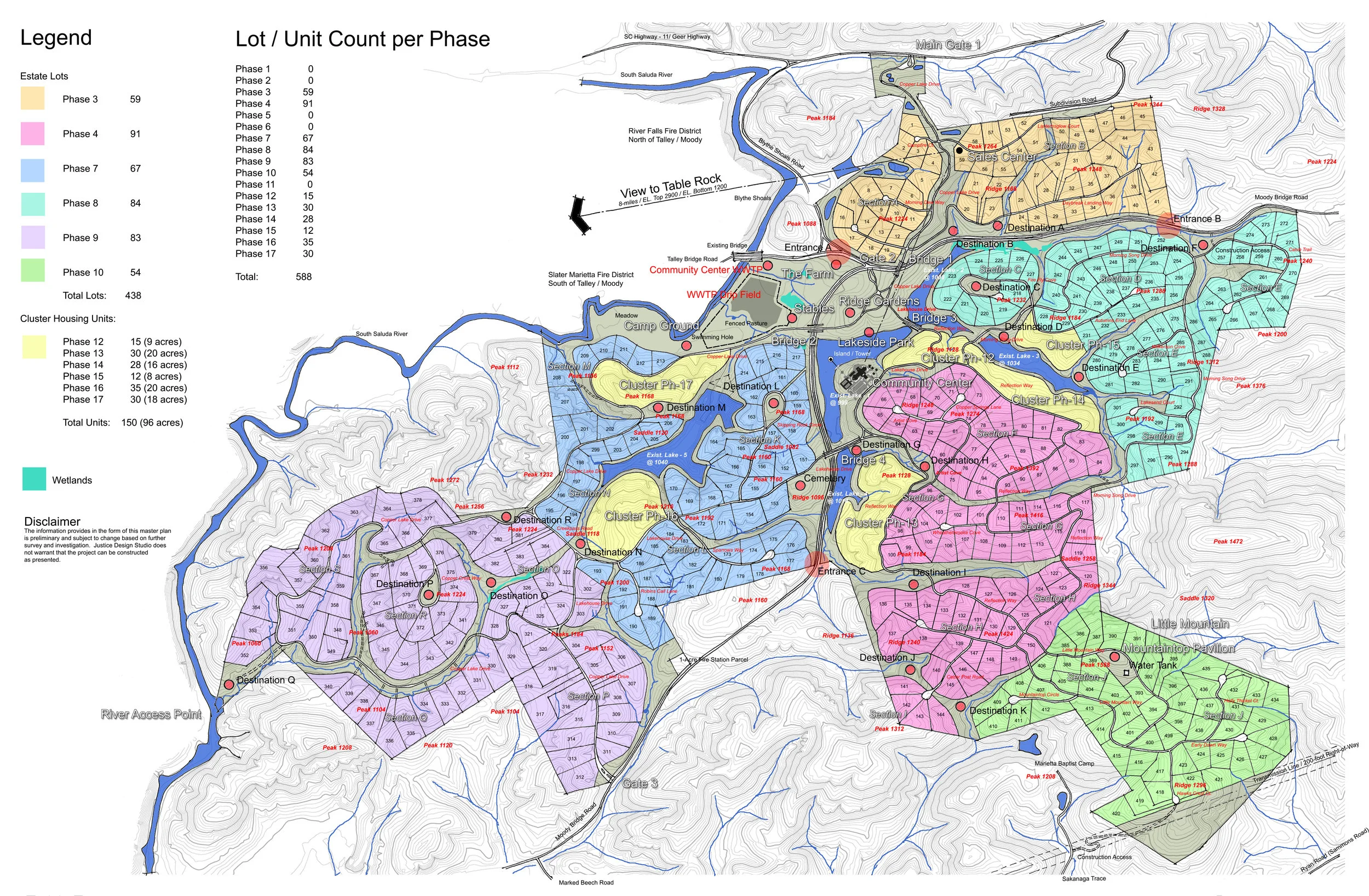 Click Image for Gallery