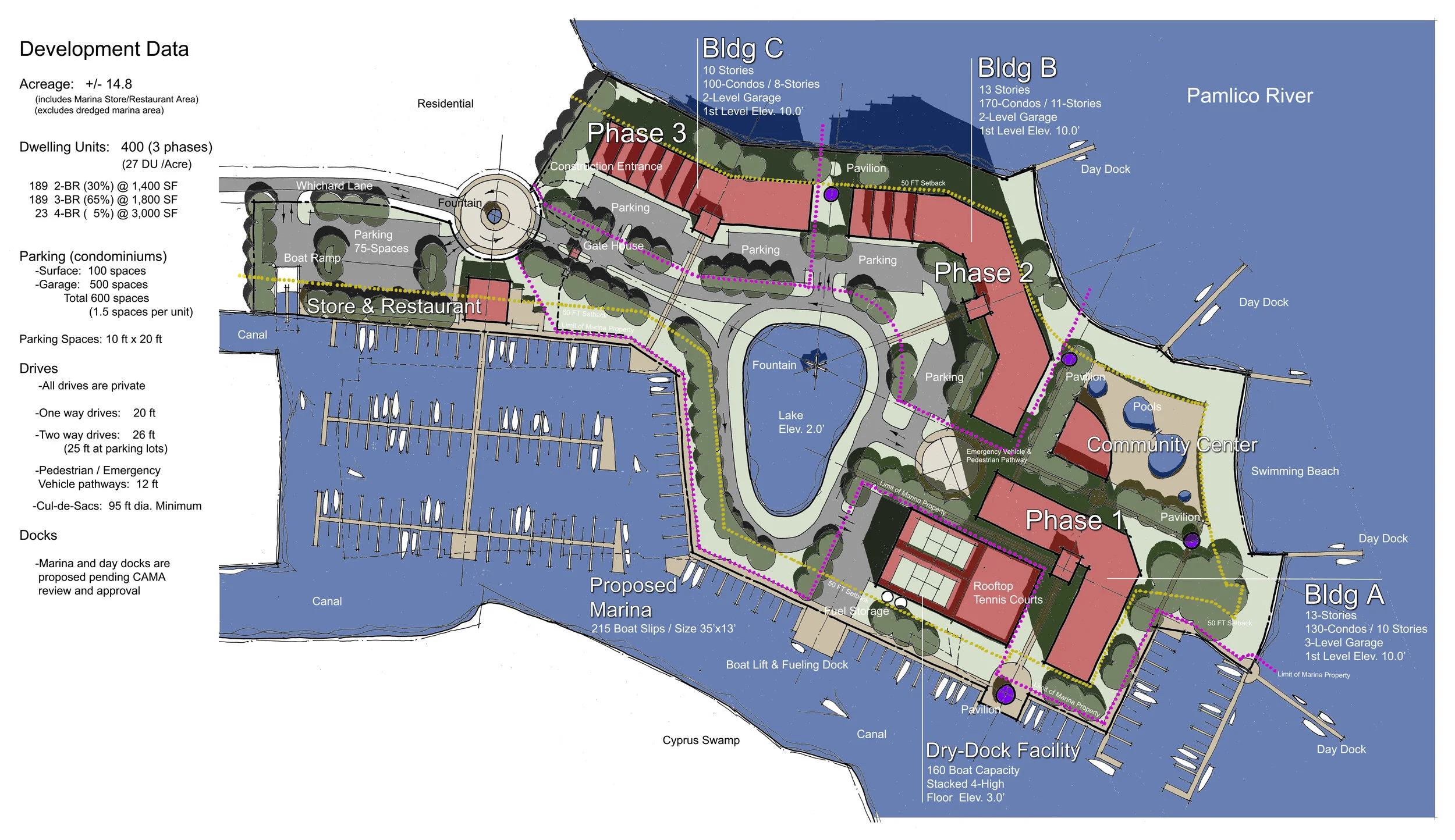 Click Image for Gallery