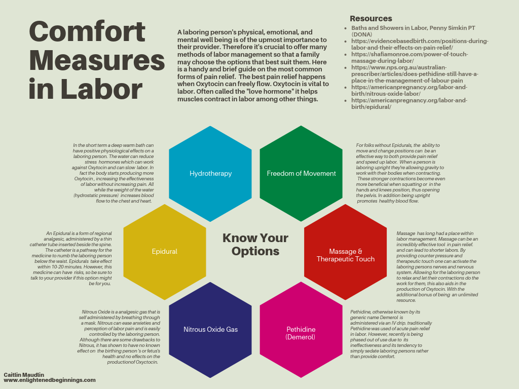 Comfortmeasures .png