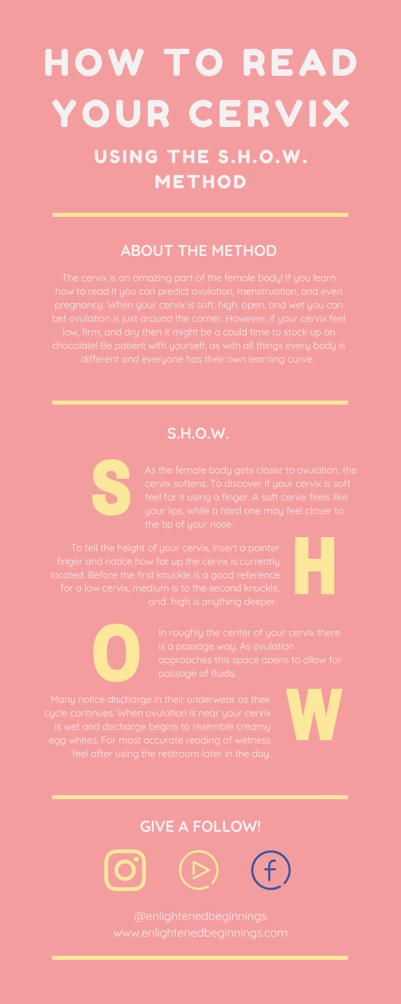 How to Read Your Cervix