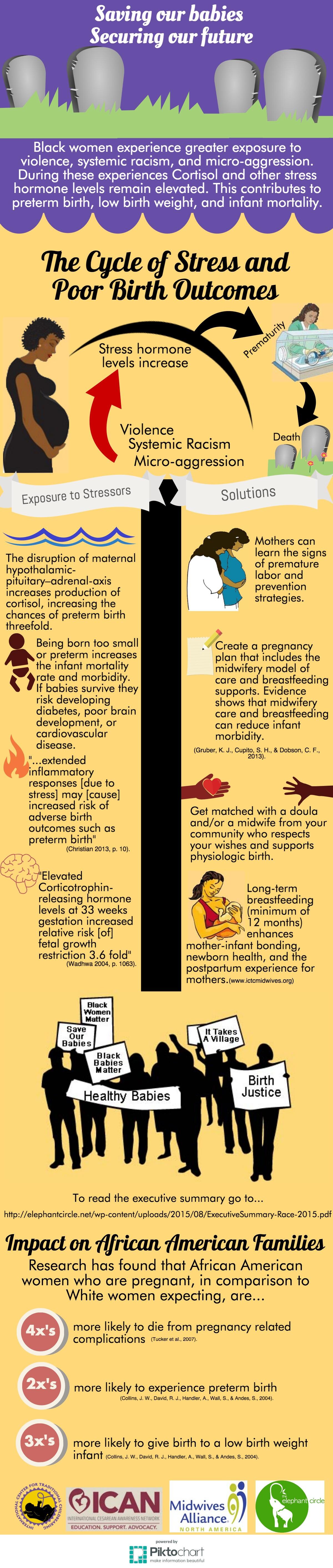 It’s crucial that as a community we do everything we can to support families of color as they transition and grow. The first part of support is understanding and empathy, for me, it’s knowing my privilege and encouraging cultural humility in myself …