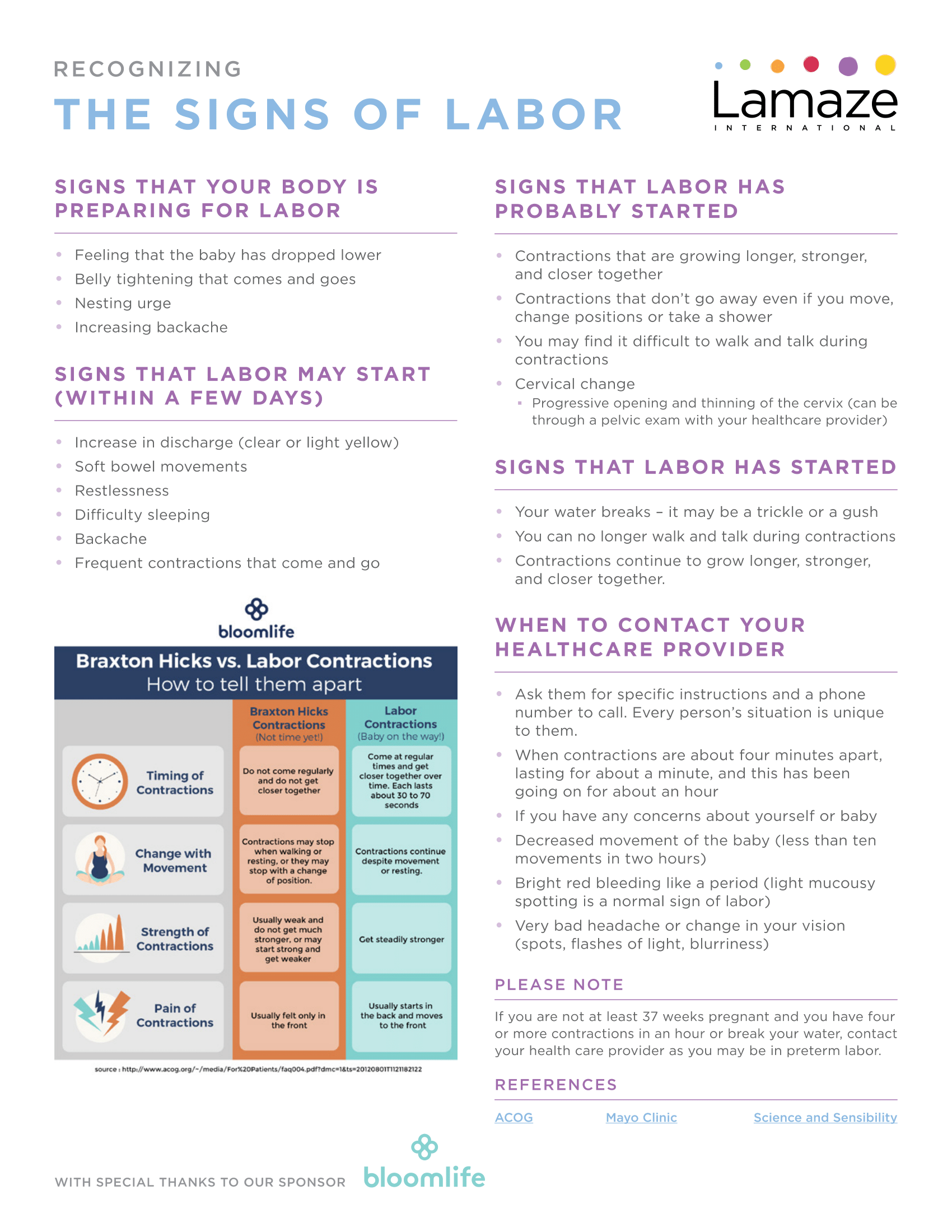 Lamaze: The Signs of Labor