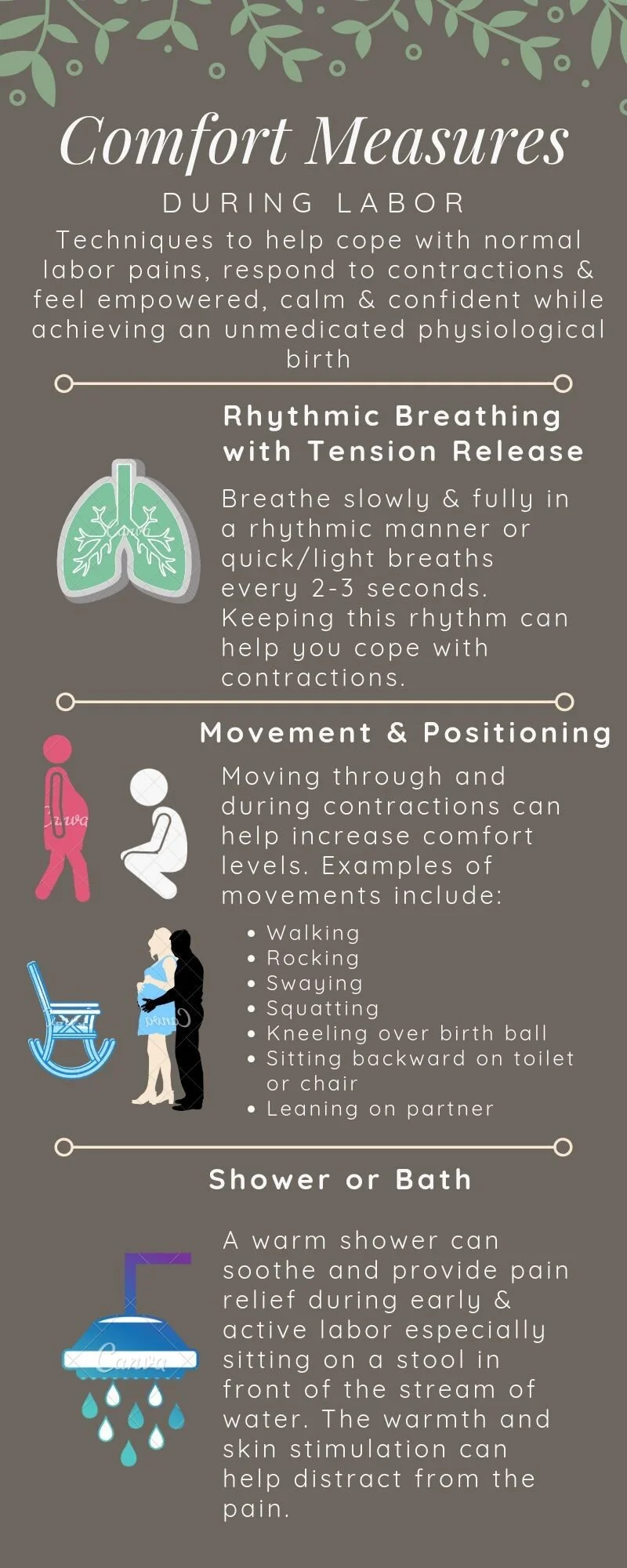 Comfort Measures During Labor