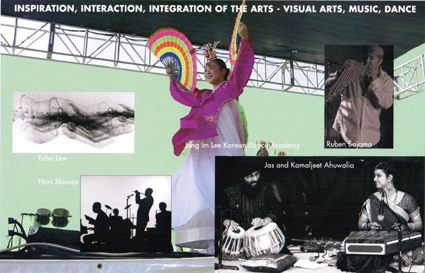INSPIRATION, INTERACTION, INTEGRATION OF THE ARTS