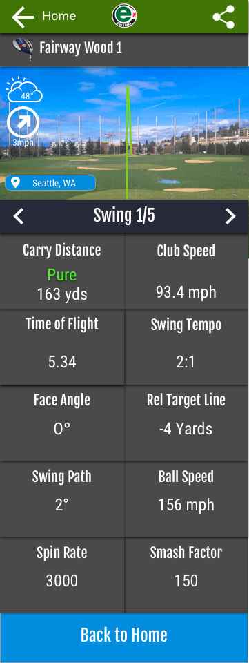 Session - 1-5 - Stats Copy(2).png