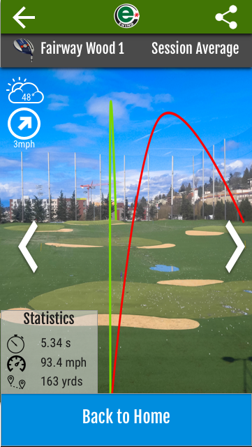 Session - Session Average Copy 2 (1).png