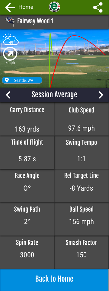 Session - Session Average Copy(2).png