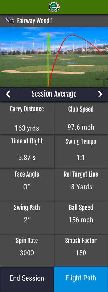 Session - Session Average.png