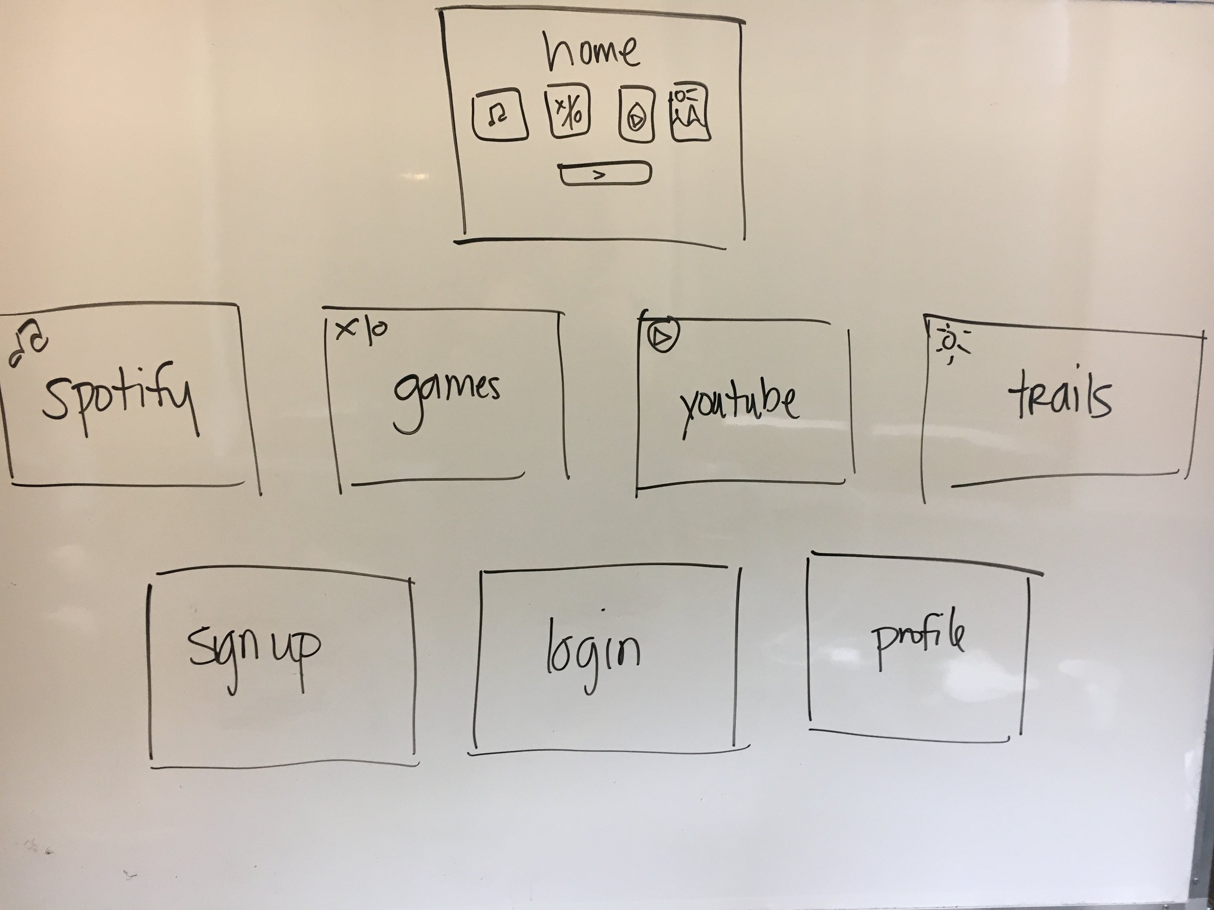 cromotron_wireframe.jpg