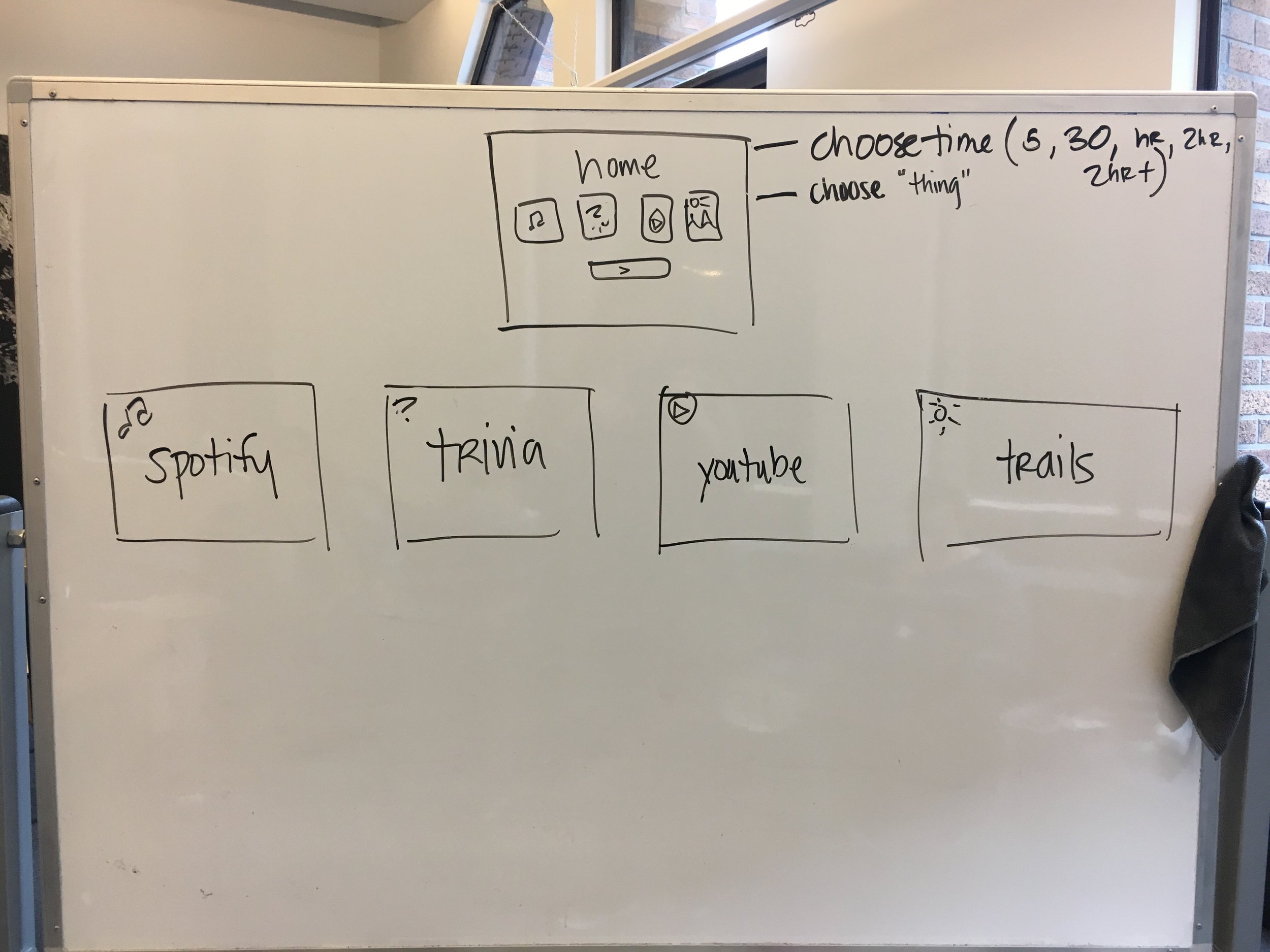 cromotron_wireframe2.jpg
