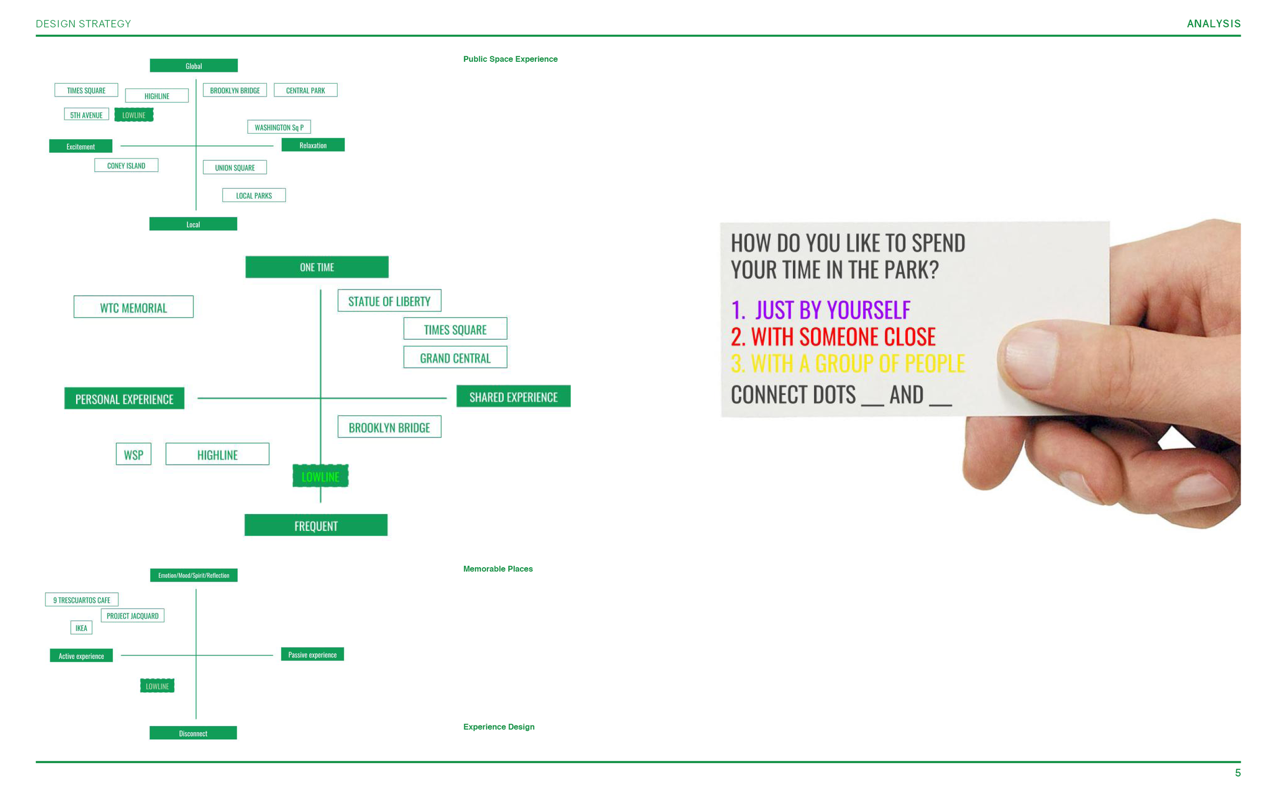 GRR Portfolio_Projects MCPT D 025.png