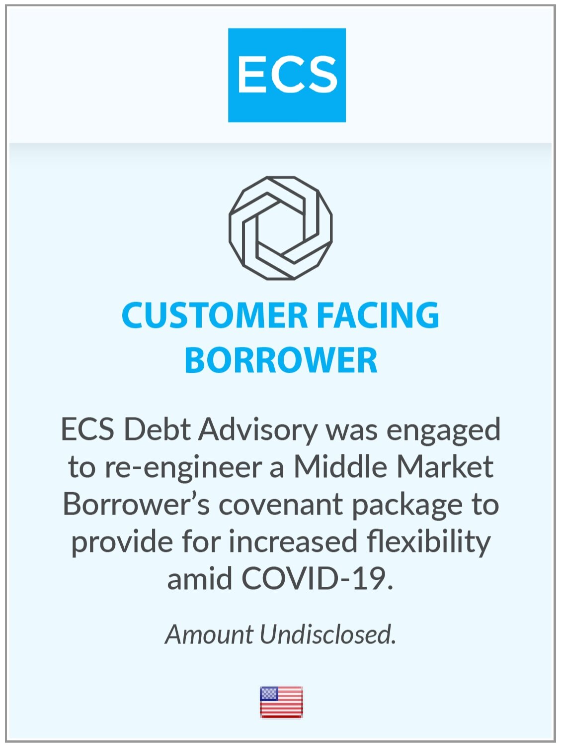 Customer+Facing+Borrower+%28COVID-19%29.jpg