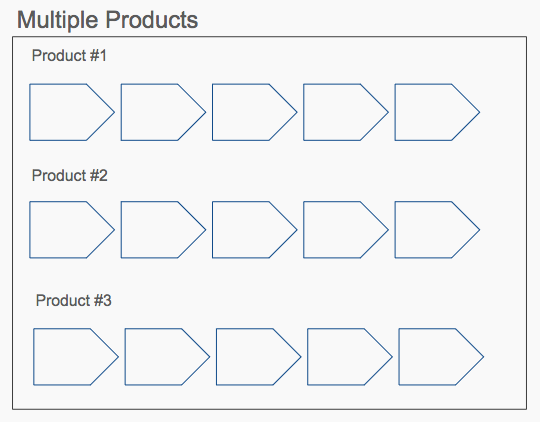 multi-products.png