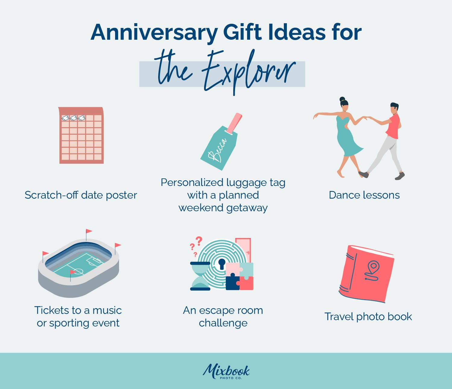 50+ Meaningful 6-Month Anniversary Gifts to Show Your Love — Mixbook  Inspiration