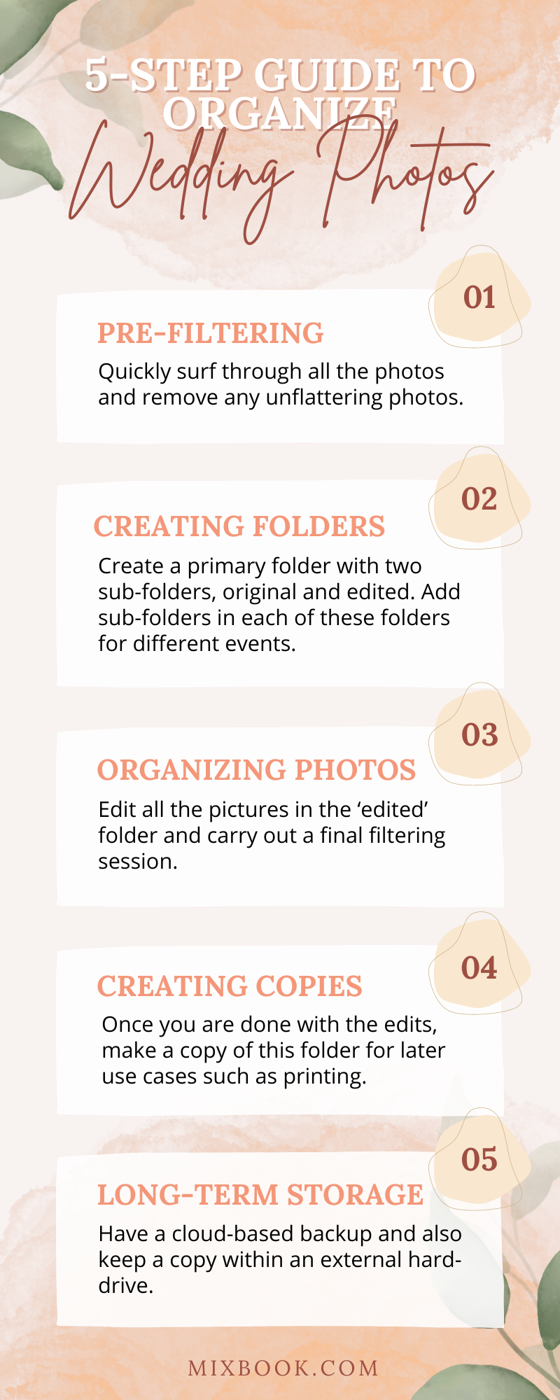 5-Step Guide to Organize Wedding Photos Easily — Mixbook Inspiration