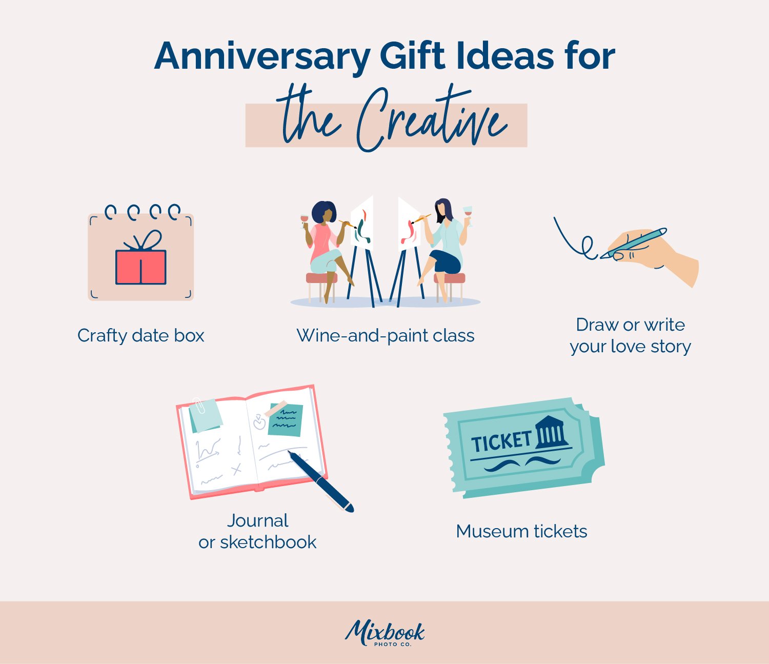 Details 215+ cute anniversary gifts for girlfriend latest