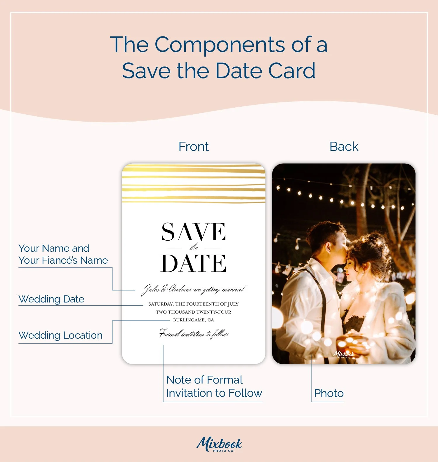 Save the Date Wording Examples as Unique as Your Relationship