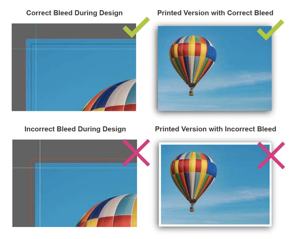 designing-for-print-understanding-bleeds-and-how-to-avoid-issues