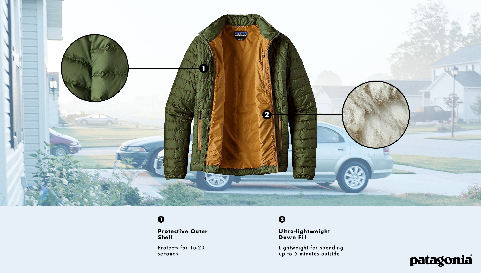 Photoshop composite for The Onion article, “ Patagonia Introduces New High-Performance Jacket Specially Designed To Protect Wearer On Walk Between Front Door And Car ”