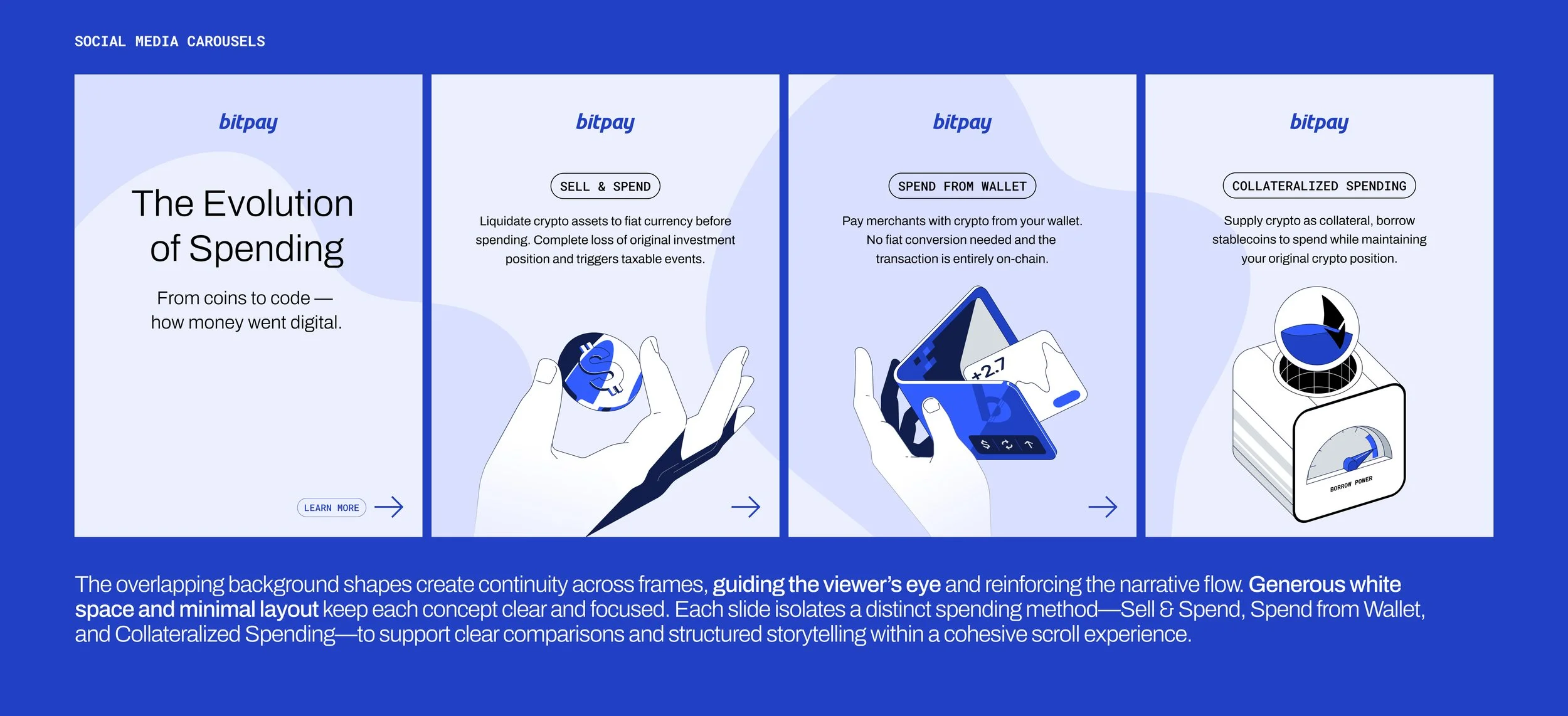 social media design carousel ad