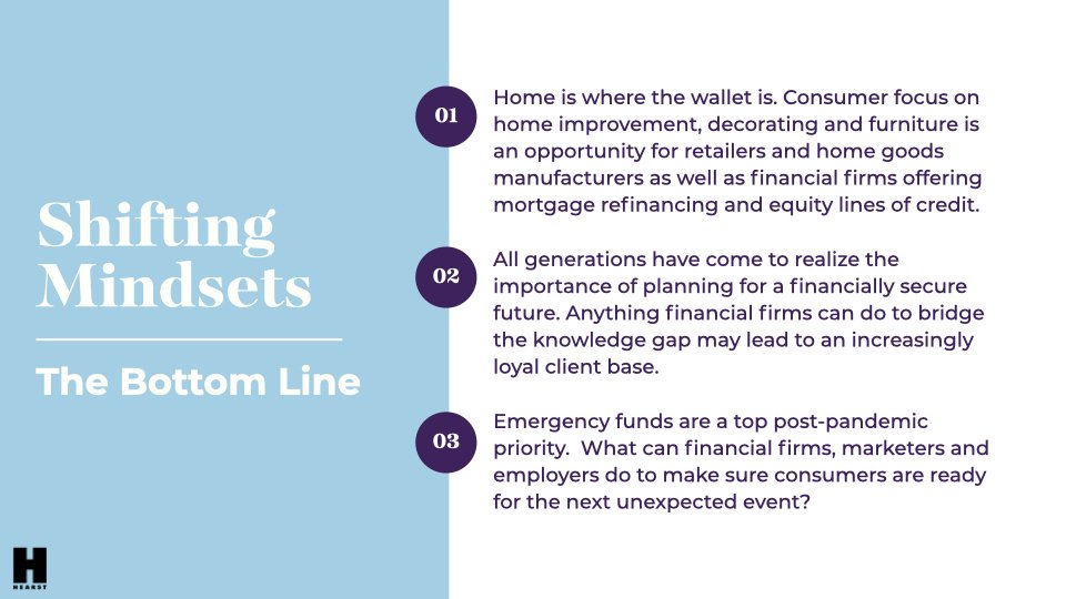 Financial Summit Deck.022.jpeg