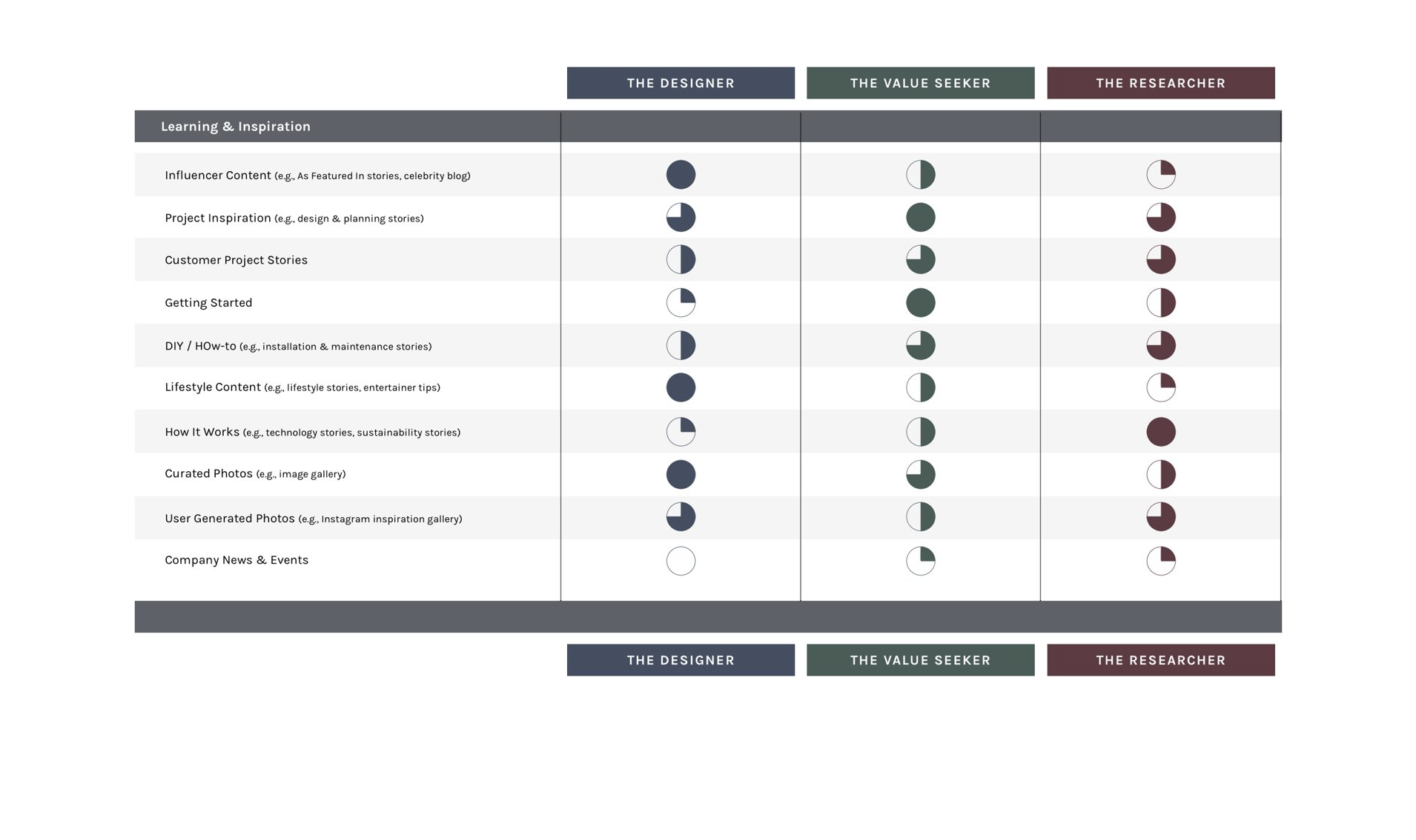 Screen Shot 2020-05-28 at 3.12.51 PM.png