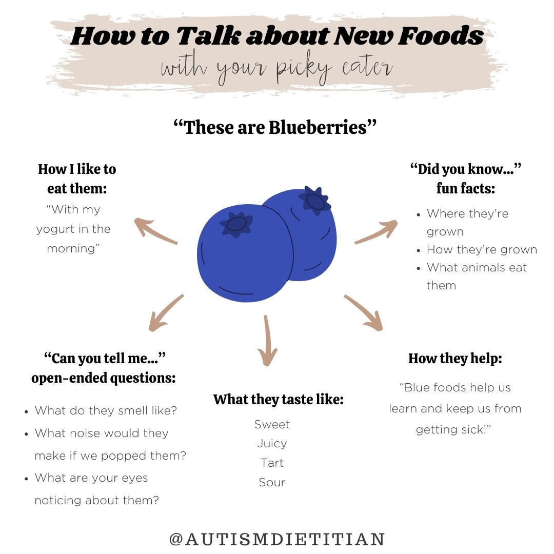 Let&rsquo;s talk&hellip;table talk!🍴⁣
A major goal of mealtime talk should be: 
🌟 Letting your child explore food through LEARNING!🌟

As parents &amp; caregivers, we have a need to nourish our little ones. But our little ones have a need to explor