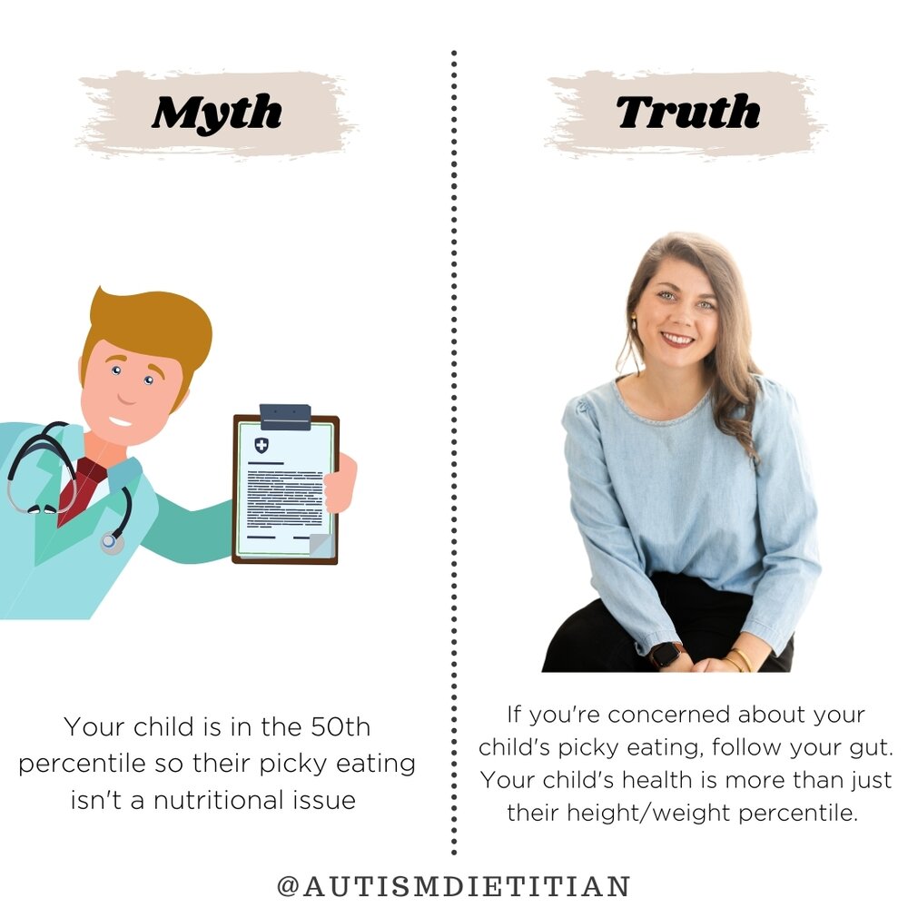 Who here has been denied a referral for help with their child's eating because they &quot;were in the normal height/weight percentiles&quot;?⁣
Health is so much more than height and weight - and if we're only looking at the numbers, it's easy to miss
